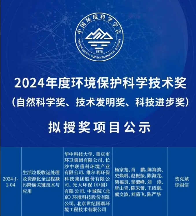 喜獲科技進步一等獎！盈峰環(huán)境引領(lǐng)生活垃圾減污降碳新技術(shù)